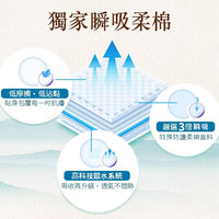 《Aikou》 Super transparent sanitary cotton (super breathable sanitary napkin)《Taiwan★Order★》