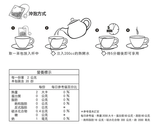 《曼寧花草茶 Magnet》 有機蜜蘋舒緩茶20入 /箱)（オーガニック・ハニーアップルティー） 《台湾★お取り寄せ★お土産》